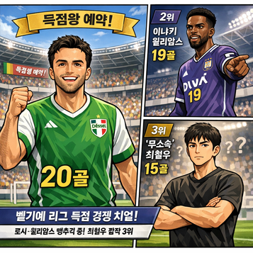 주세페 로시 벨기에 리그 득점 선두 질주데셀 주세페